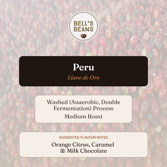 Bell's Beans Peru coffee label with coffee beans in the background