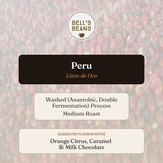Bell's Beans Peru coffee label with coffee beans in the background
