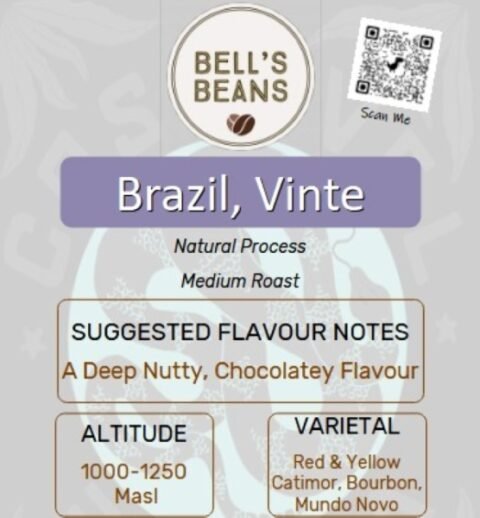 Brazil, Vinte