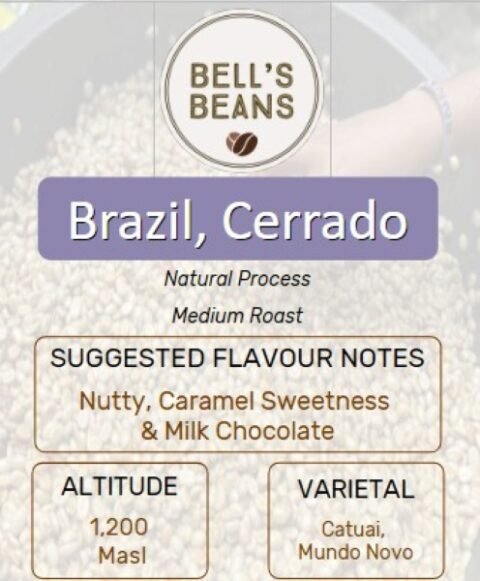 Brazil, Cerrado Mineiro